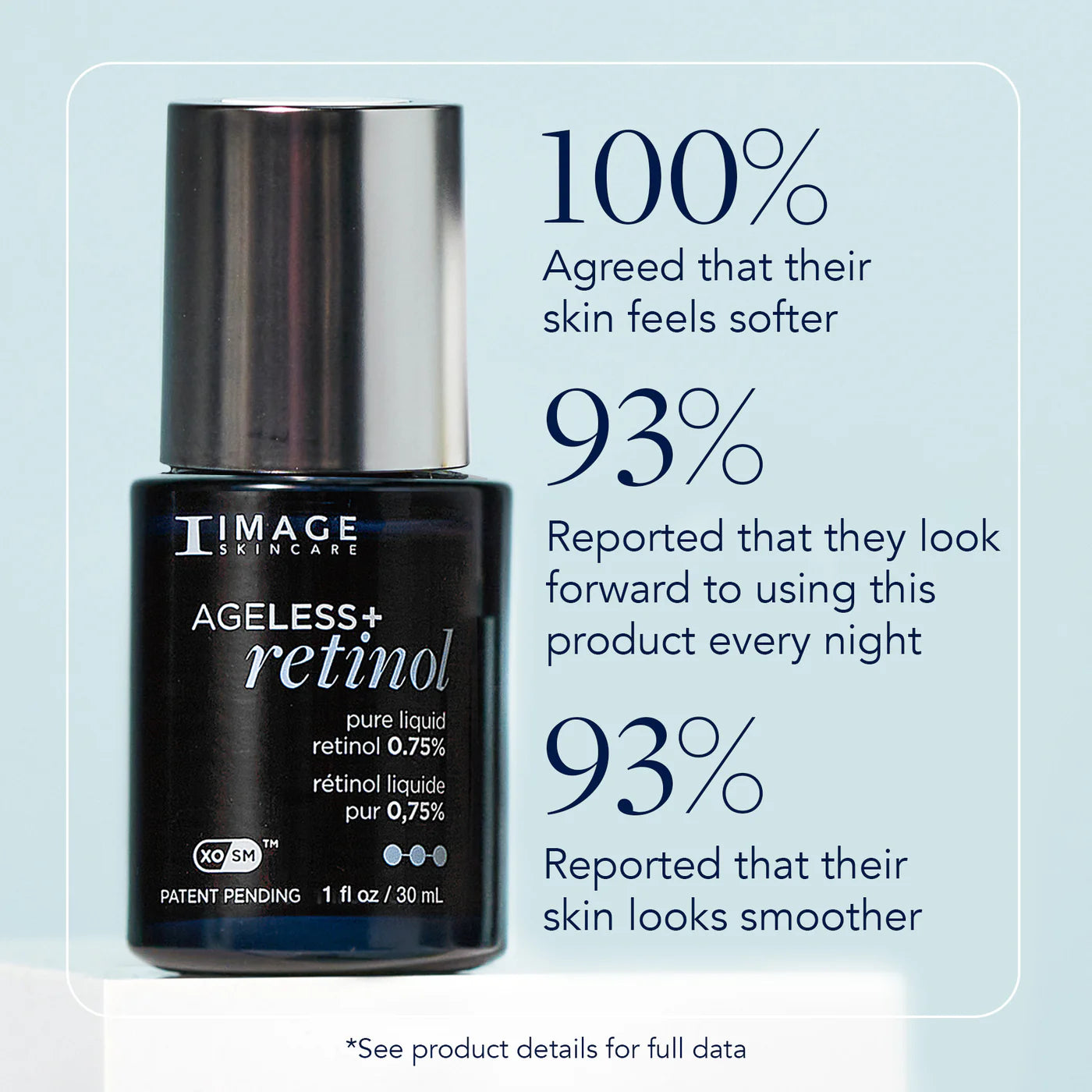 AGELESS+ retinol pure liquid retinol 0.75% - Image Skincare Australia