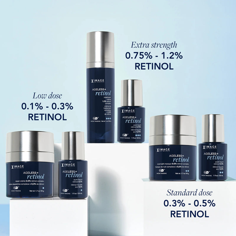 AGELESS+ retinol pure liquid retinol 0.75% - Image Skincare Australia