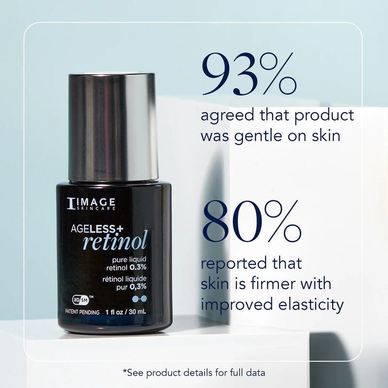 AGELESS+ retinol pure liquid retinol 0.3% - Image Skincare Australia