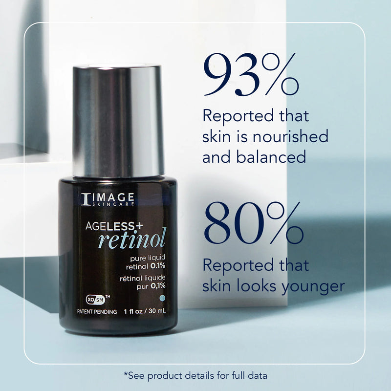AGELESS+ retinol pure liquid retinol 0.1% - Image Skincare Australia