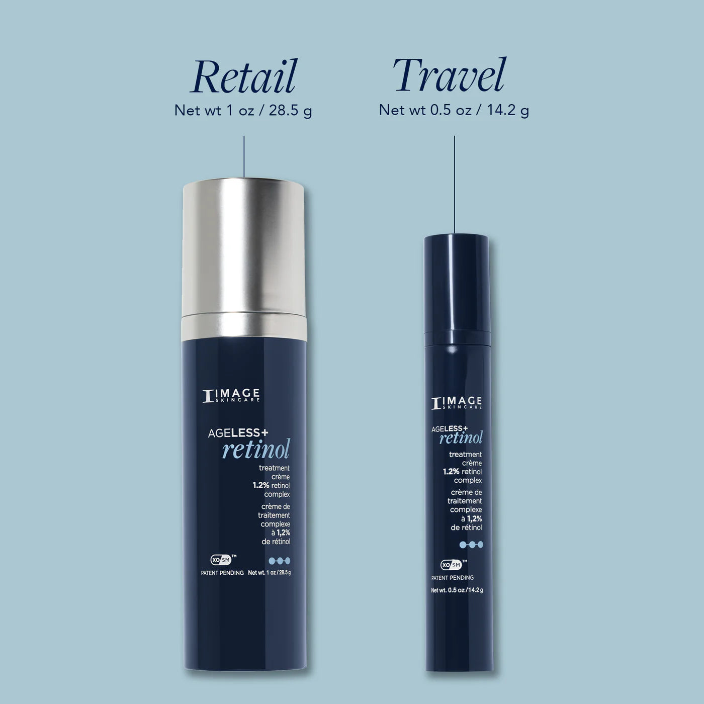AGELESS+ retinol treatment crème 1.2% retinol complex - Image Skincare Australia