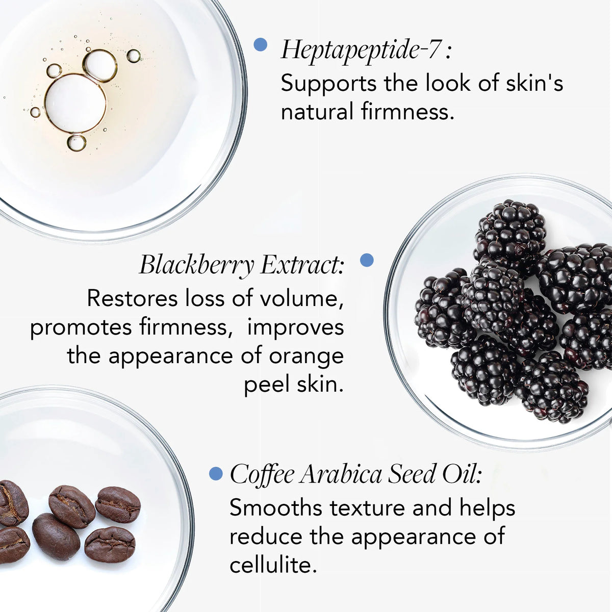 VOL.U.LIFT™ Body - Image Skincare Australia