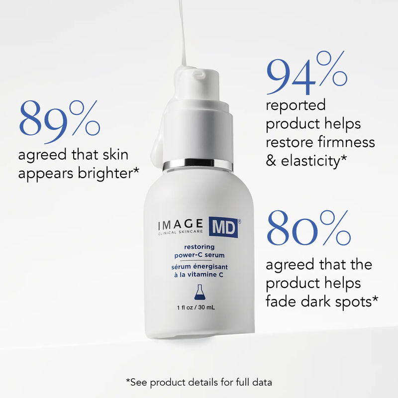 IMAGE MD® restoring power-C serum (PRESCRIPTION ONLY) - Clinicals - Image Skincare Australia